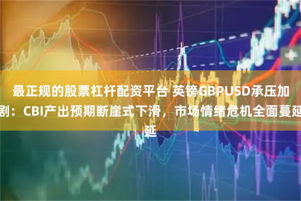 最正规的股票杠杆配资平台 英镑GBPUSD承压加剧：CBI产出预期断崖式下滑，市场情绪危机全面蔓延